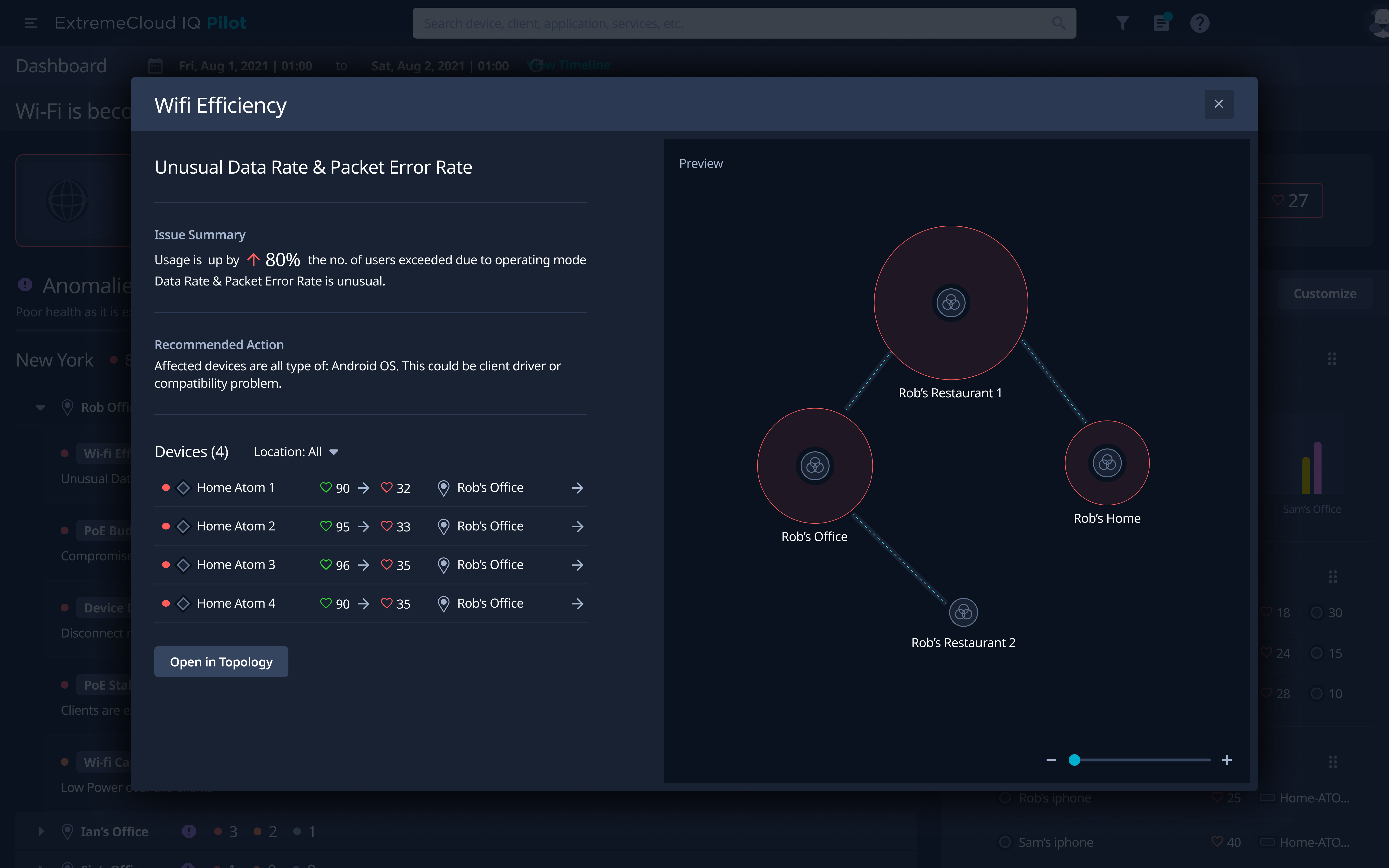Adaptive guidance interface