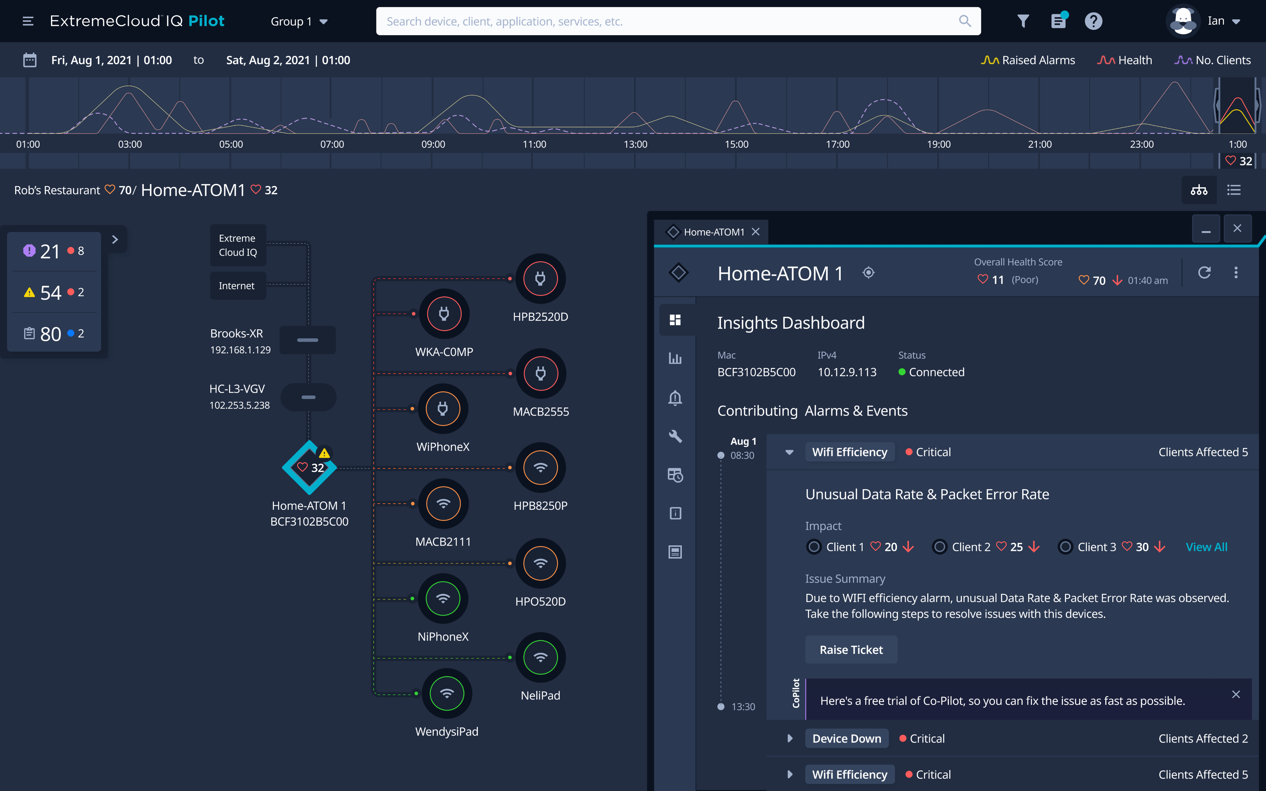 Unified workspace with persistent context