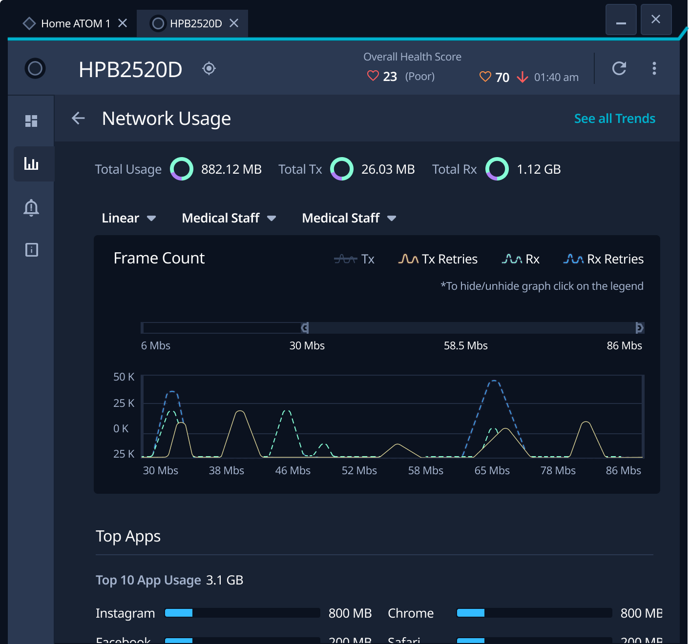 Correlation engine , wide view