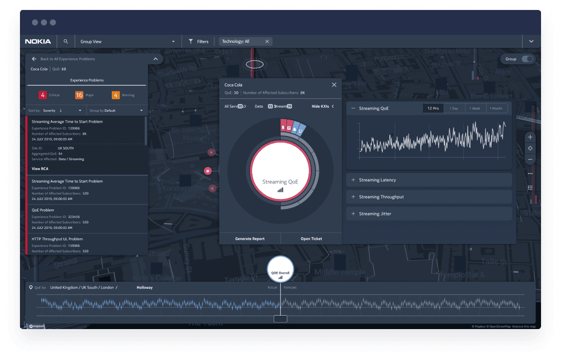 Predictive timeline with confidence indicators