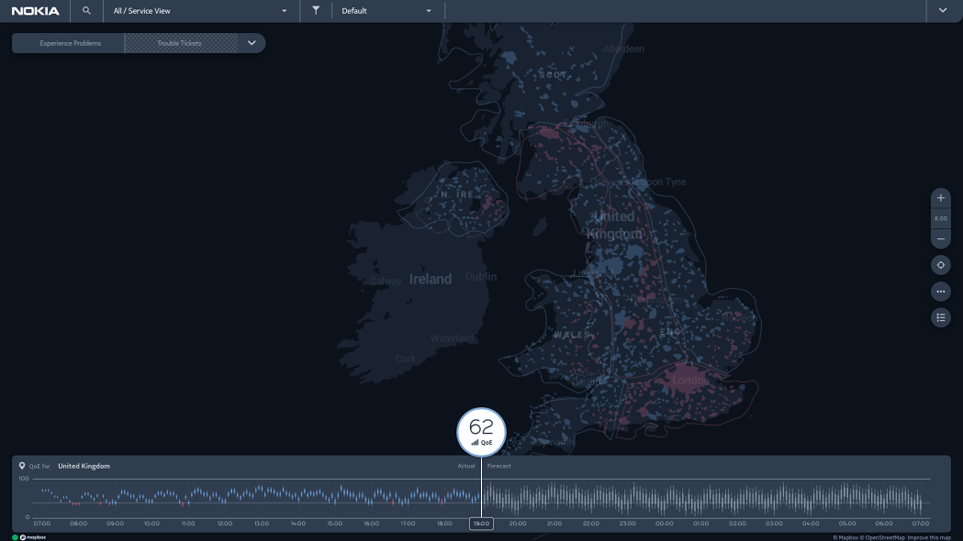 Adaptive guidance scene