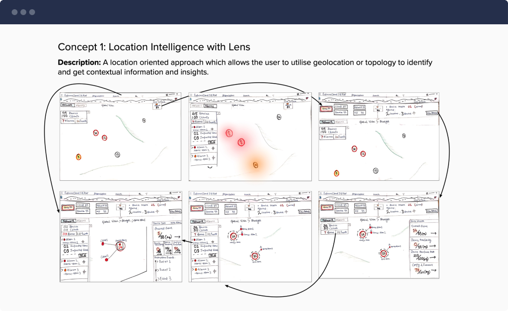 Concept 1: Location Intelligence with Lens